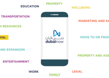 Digital Dubai
