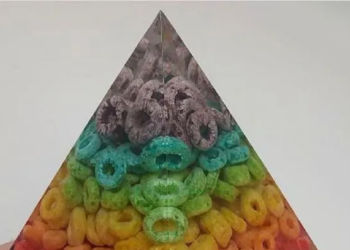 Resin crafts