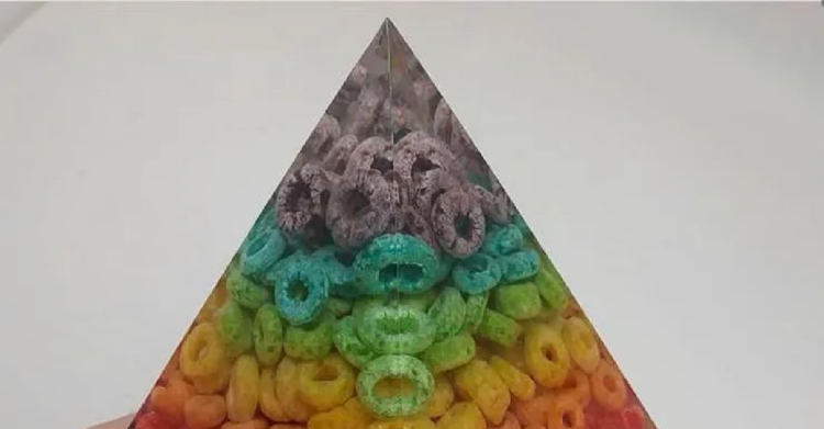 Resin crafts