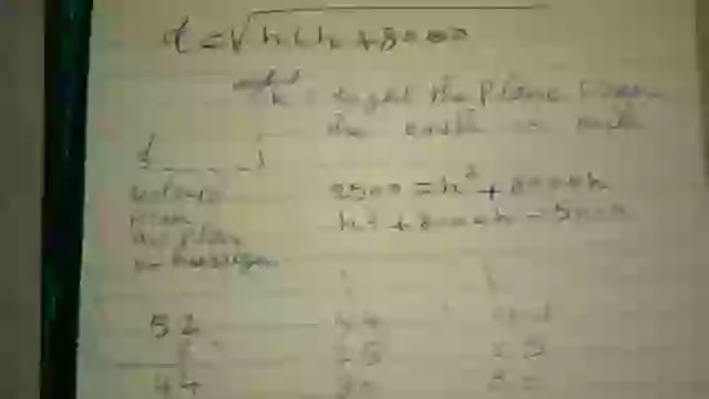 mathematical equations and sketckes found with Bayoumi