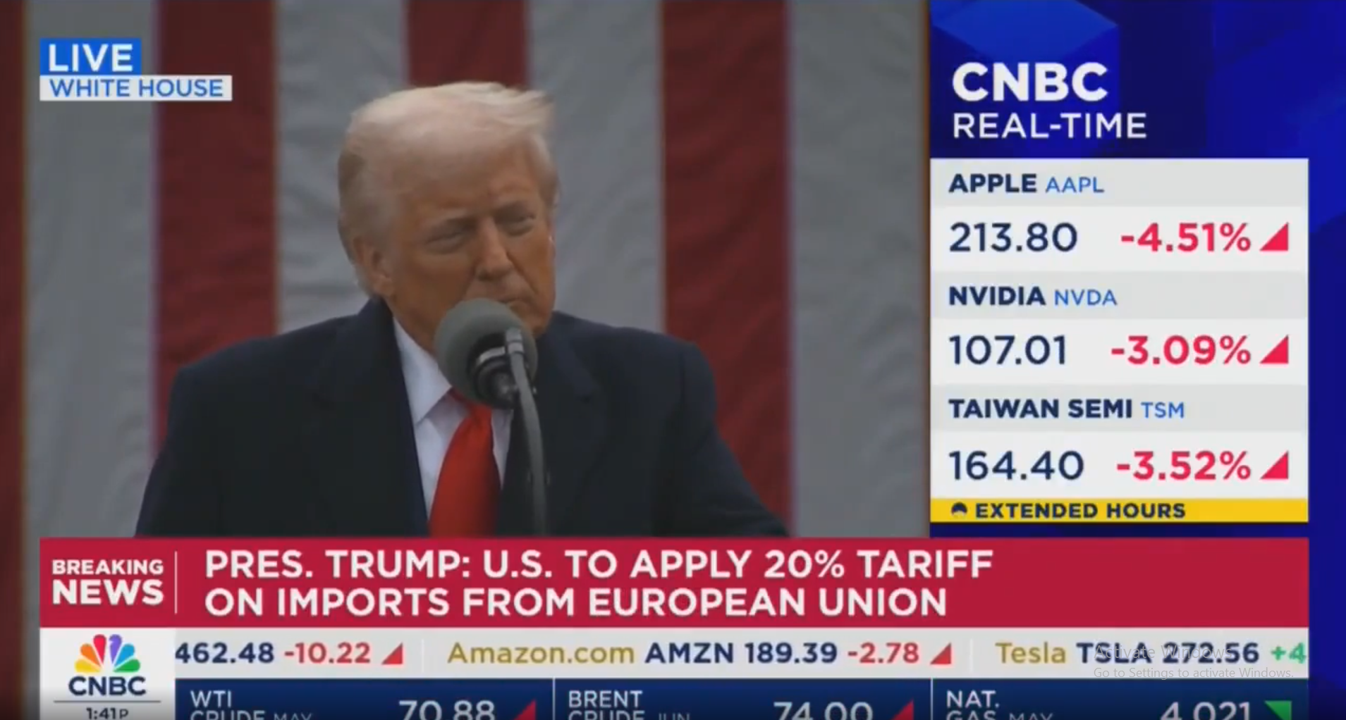 stock market reacts negatively to tariffs